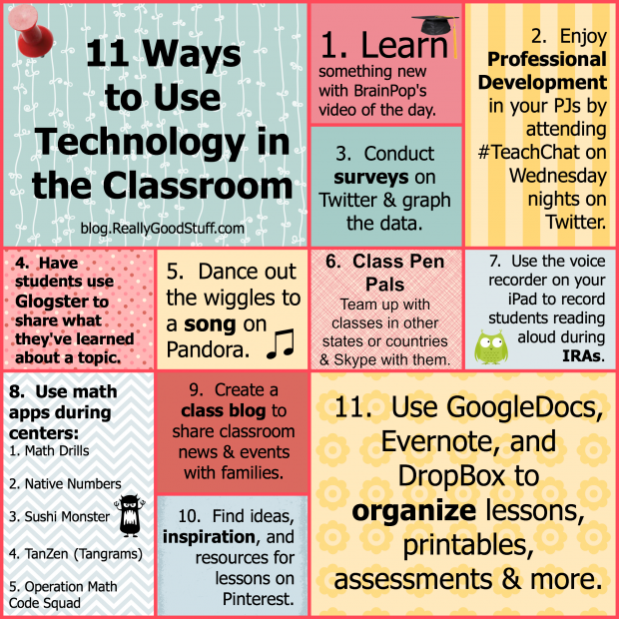 11 Simple Ways to Start Using Technology in the Classroom